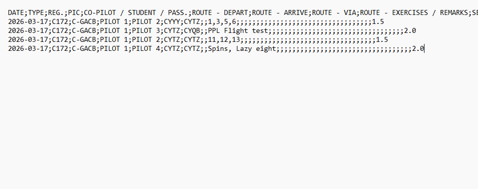 Know what a provider export may contain